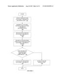 Assessing Measures Of Glycemic Variability diagram and image