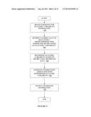 Assessing Measures Of Glycemic Variability diagram and image