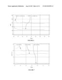 Assessing Measures Of Glycemic Variability diagram and image