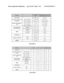 Assessing Measures Of Glycemic Variability diagram and image