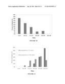 Assessing Measures Of Glycemic Variability diagram and image