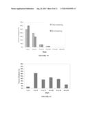 Assessing Measures Of Glycemic Variability diagram and image