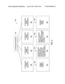 METHOD AND APPARATUS FOR PERFORMING ULTRASOUND IMAGING diagram and image