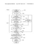 BLOOD PRESSURE MEASUREMENT APPARATUS AND BLOOD PRESSURE MEASUREMENT METHOD diagram and image