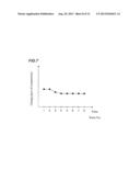 OSCILLOMETRIC TYPE SPHYGMOMANOMETER diagram and image