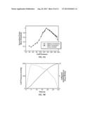 OSCILLOMETRIC TYPE SPHYGMOMANOMETER diagram and image