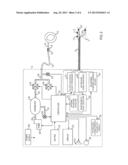 Method for Measuring Tourniquet Limb Occlusion Pressure diagram and image