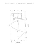 ULTRASONIC END EFFECTORS WITH INCREASED ACTIVE LENGTH diagram and image