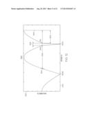 ULTRASONIC END EFFECTORS WITH INCREASED ACTIVE LENGTH diagram and image