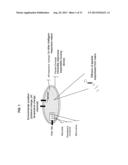 Devices, systems, and methods to control stomach volume diagram and image