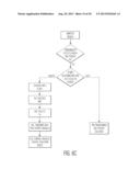 IMPLANTABLE MEDICAL DEVICE WHICH MAY BE CONTROLLED FROM CENTRAL STATION diagram and image