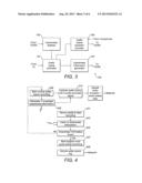 AUDIO SCENE APPARATUS diagram and image