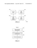 AUDIO SCENE APPARATUS diagram and image