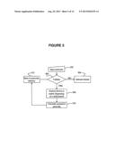 METHOD, SYSTEM AND APPARATUS FOR CONTROLLING PATIENT ACCESS TO MEDICAMENTS diagram and image