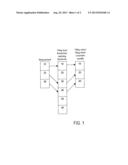 Operating Method for a Vehicle diagram and image