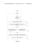 Multi-range hydro-mechanical transmission diagram and image