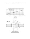 METHOD FOR DETECTING GRADE SEPARATED CROSSINGS AND UNDERPASSES diagram and image