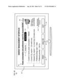 METHOD AND APPARATUS FOR GENERATING POWER FLOW SIGNATURES diagram and image