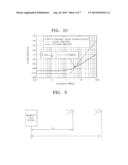 MAGNETIC FIELD INTENSITY CONVERSION DEVICE AND METHOD diagram and image