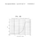 MAGNETIC FIELD INTENSITY CONVERSION DEVICE AND METHOD diagram and image