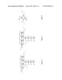 DYNAMICALLY DETERMINING NUMBER OF SIMULATIONS REQUIRED FOR CHARACTERIZING     INTRA-CIRCUIT INCONGRUENT VARIATIONS diagram and image