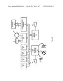 DYNAMICALLY DETERMINING NUMBER OF SIMULATIONS REQUIRED FOR CHARACTERIZING     INTRA-CIRCUIT INCONGRUENT VARIATIONS diagram and image