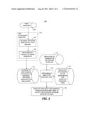 PREDICTING SYSTEM PERFORMANCE AND CAPACITY USING SOFTWARE MODULE     PERFORMANCE STATISTICS diagram and image