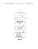 PREDICTING SYSTEM PERFORMANCE AND CAPACITY USING SOFTWARE MODULE     PERFORMANCE STATISTICS diagram and image