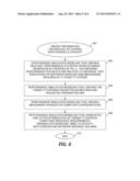 PREDICTING SYSTEM PERFORMANCE AND CAPACITY USING SOFTWARE MODULE     PERFORMANCE STATISTICS diagram and image