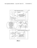 PREDICTING SYSTEM PERFORMANCE AND CAPACITY USING SOFTWARE MODULE     PERFORMANCE STATISTICS diagram and image