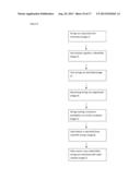 SYSTEM AND METHOD FOR SEARCHING FUNCTIONS HAVING SYMBOLS diagram and image