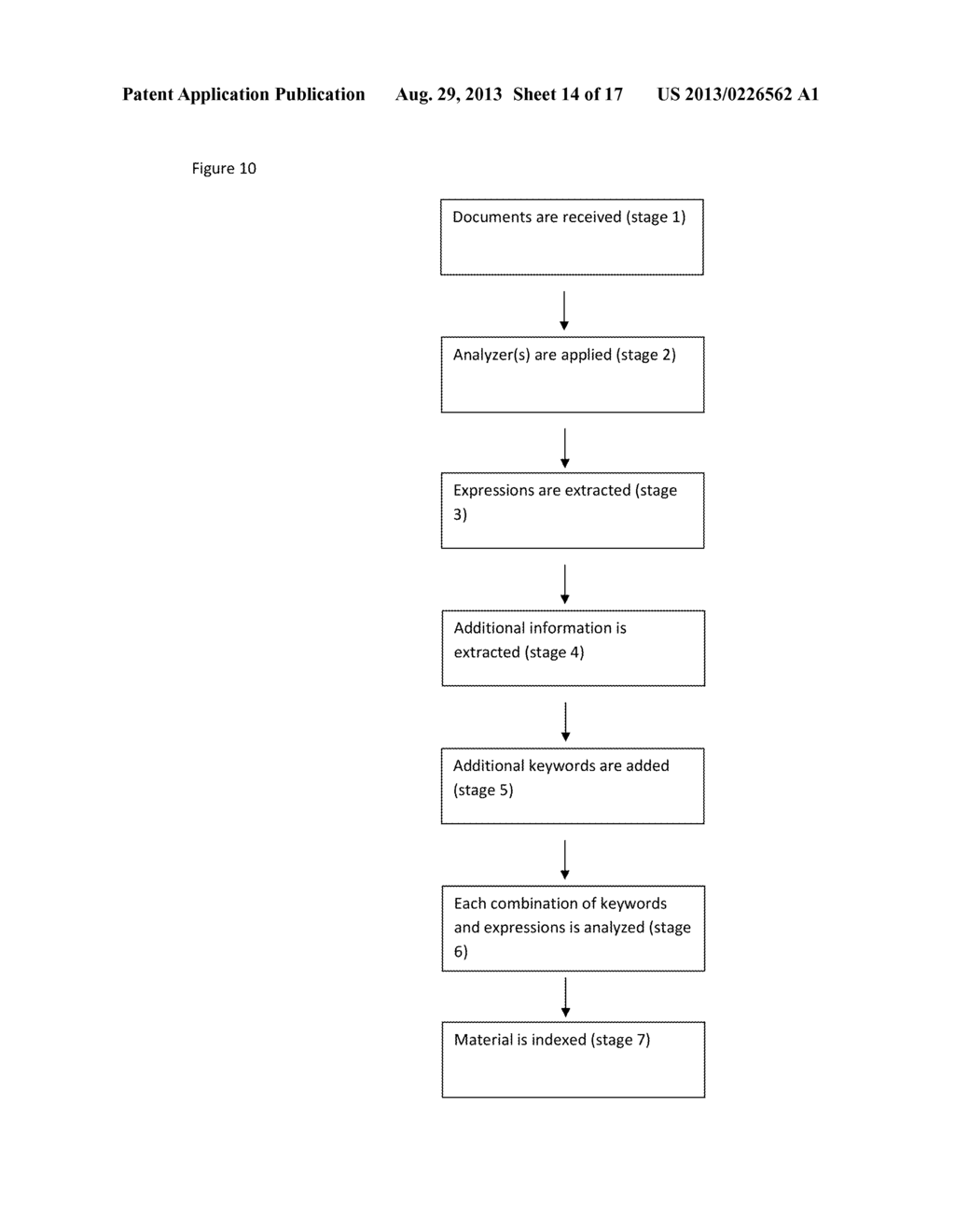 SYSTEM AND METHOD FOR SEARCHING FUNCTIONS HAVING SYMBOLS - diagram, schematic, and image 15