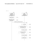 NOISE REMOVING SYSTEM IN VOICE COMMUNICATION, APPARATUS AND METHOD THEREOF diagram and image