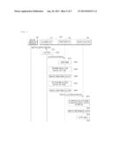 NOISE REMOVING SYSTEM IN VOICE COMMUNICATION, APPARATUS AND METHOD THEREOF diagram and image