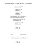 SPEECH SYNTHESIS APPARATUS AND METHOD diagram and image