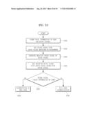 DEVICE, SYSTEM, AND METHOD FOR AUTHENTICATING USER USING VOICE RECOGNITION diagram and image