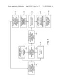 REMOTE CLINICAL CARE SYSTEM diagram and image