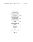 AUTOMATED HEALTH CARE DELIVERY VERIFICATION diagram and image