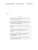 SYSTEM AND METHOD FOR MEASURING HEALTH CARE OUTCOMES diagram and image