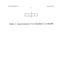 SYSTEM AND METHOD FOR MEASURING HEALTH CARE OUTCOMES diagram and image