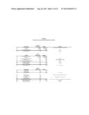 Methods for Grid-Based Rating Insurance Products Using a Programmed     Computer System diagram and image