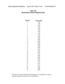 Methods for Grid-Based Rating Insurance Products Using a Programmed     Computer System diagram and image