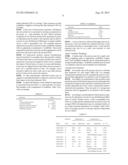 Methods for Grid-Based Rating Insurance Products Using a Programmed     Computer System diagram and image