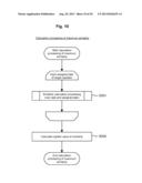 TASK MANAGEMENT METHOD AND TASK MANAGEMENT APPARATUS diagram and image