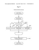 TASK MANAGEMENT METHOD AND TASK MANAGEMENT APPARATUS diagram and image