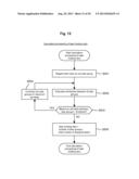 TASK MANAGEMENT METHOD AND TASK MANAGEMENT APPARATUS diagram and image