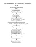 TASK MANAGEMENT METHOD AND TASK MANAGEMENT APPARATUS diagram and image