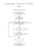 TASK MANAGEMENT METHOD AND TASK MANAGEMENT APPARATUS diagram and image