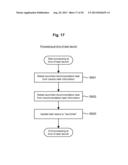 TASK MANAGEMENT METHOD AND TASK MANAGEMENT APPARATUS diagram and image