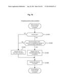 TASK MANAGEMENT METHOD AND TASK MANAGEMENT APPARATUS diagram and image